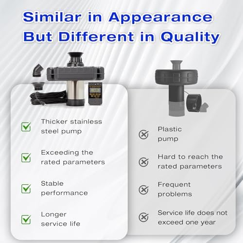 Stainless Steel Metal Pond Fountain Aerator  1HP 110V 15000 GPH Fountain Pump  100 FT Power Cord  Automatic Aerating Fountain Pump with Programmable Timer for Outdoor Large Ponds & Lakes