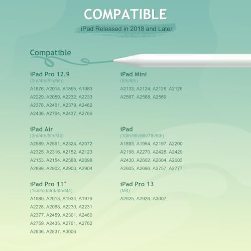 Stylus Pen for iPad 6th 11th Generation  10 Mins Fast Charge with Tilt Sensitivity & Palm Rejection  Compatible with Apple iPad 2018 2025  iPad Air 3/4/5/M2/M3  iPad mini 5/6  iPad Pro 11/12 9/M4