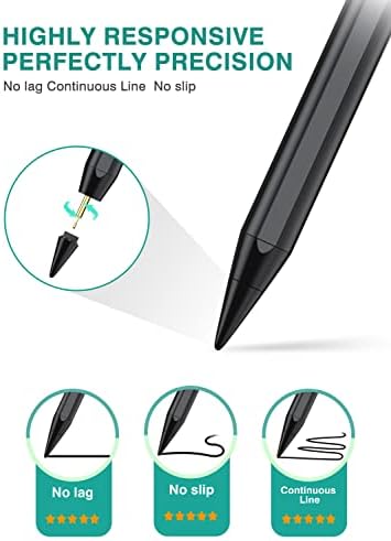 Stylus Pen for iPad 6th 11th Generation  10 Mins Fast Charge with Tilt Sensitivity & Palm Rejection  Compatible with Apple iPad 2018 2025  iPad Air 3/4/5/M2/M3  iPad mini 5/6  iPad Pro 11/12 9/M4