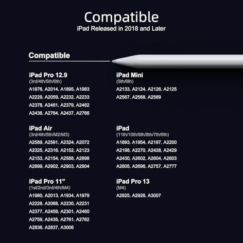 Stylus Pen for iPad 6th 11th Generation 2X Fast Charge Active Pencil Compatible with 2018 2025 Apple iPad Pro 11/12 9/M4  iPad Air 3/4/5/M2/M3 iPad mini 5/6 Gen White