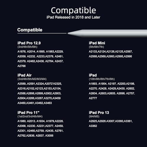 Stylus Pen for iPad 6th 11th Generation 2X Fast Charge Active Pencil Compatible with 2018 2026 Apple iPad Pro 11/12 9/M4  iPad Air 3/4/5/M2/M3/M4 iPad mini 5/6/7 Gen White