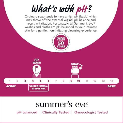 Summers Eve Amber Nights with Oat and Shea Extracts  Daily Refreshing All Over Feminine Body Wash  Removes Odor  Feminine Wash pH Balanced  15 fl oz