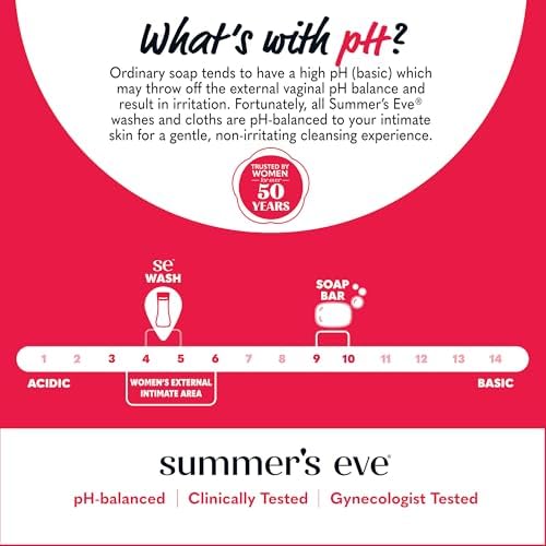 Summers Eve Blissful Escape Daily Refreshing All Over Feminine Body Wash  Removes Odor  Feminine Wash pH Balanced  15 Fl Oz  Pack of 3