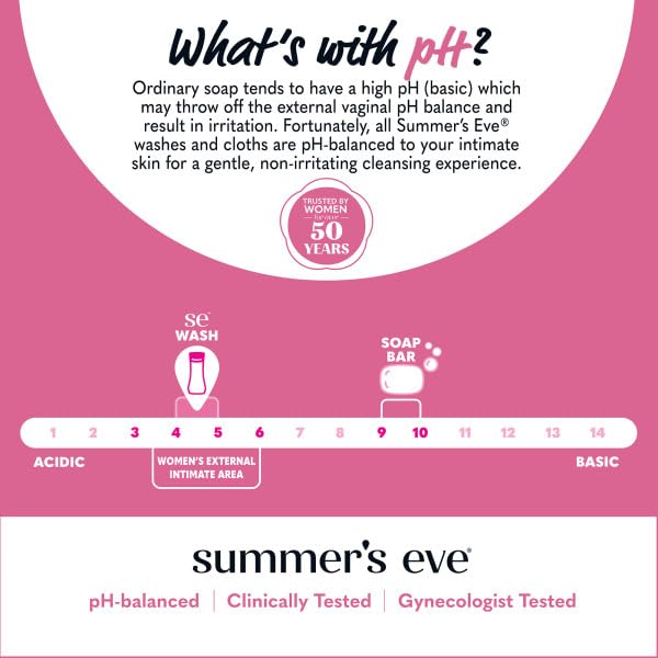Summers Eve Cleansing Wash   Simply Sensitive   9 Ounce   pH Balanced   Dermatologist & Gynecologist Tested