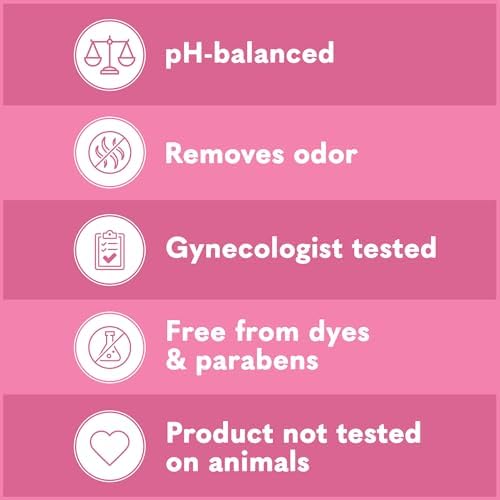 Summers Eve Simply Sensitive All Over Daily Feminine Wash  Gentle pH Balanced Body Wash for Women  Removes Vaginal Odor  15 Fl Oz