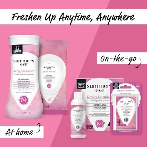 Summers Eve Simply Sensitive All Over Daily Feminine Wash  Gentle pH Balanced Body Wash for Women  Removes Vaginal Odor  15 Fl Oz