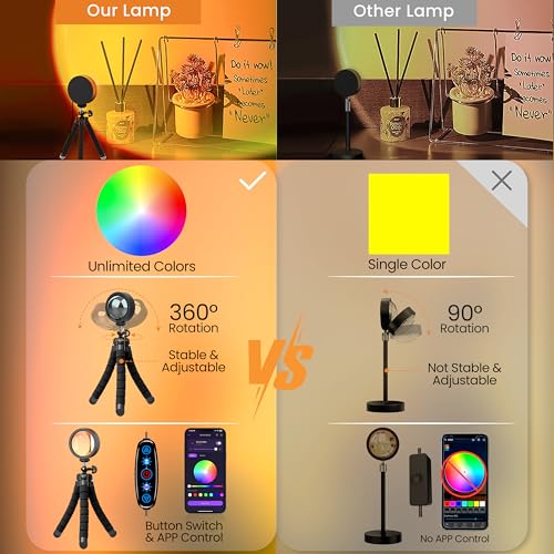 Sunset Lamp Projector Multicolor Changing LED Projection Lamp Switch Button and APP Control 360 Degree Rotation Sunlight Lamp for Bedroom  Photography  Party  Tiktok Live  Room Decor
