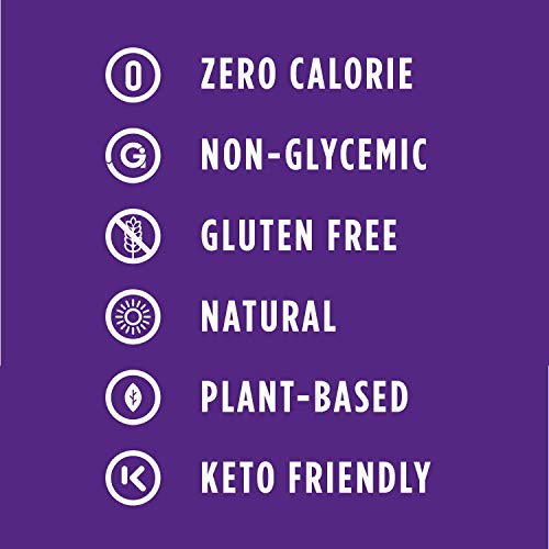 Swerve Zero Calorie Allulose Blend Granular Sugar Replacement Sweetener  No Sugar Alcohol  Keto Friendly  Erythritol Free  12 Ounce Bag   Pack of 2 