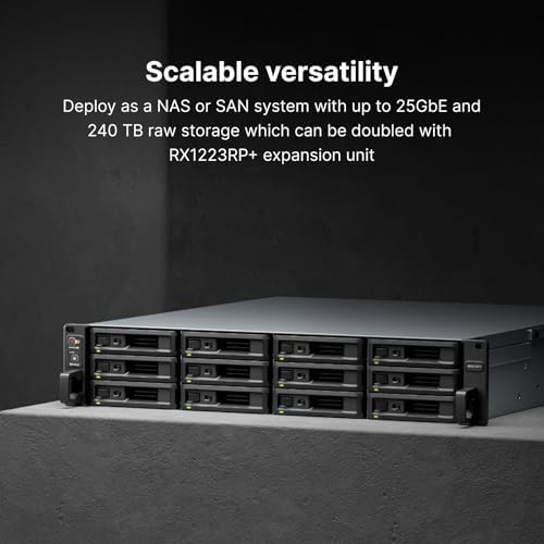 Synology 12 Bay RackStation RS2423   Diskless