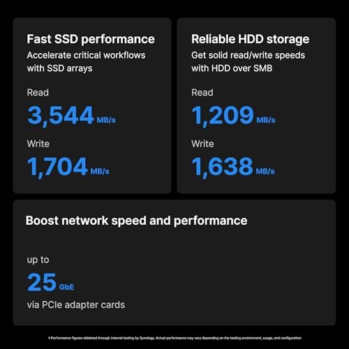 Synology 12 Bay RackStation RS2423   Diskless 