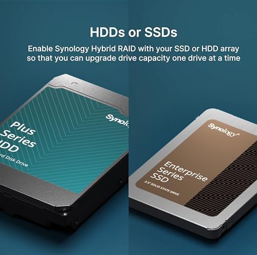 Synology 2 Bay DiskStation DS225   Diskless