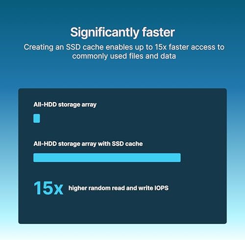 Synology SNV5420 800G   Enterprise Series M 2 NVMe SSD  2280  800GB