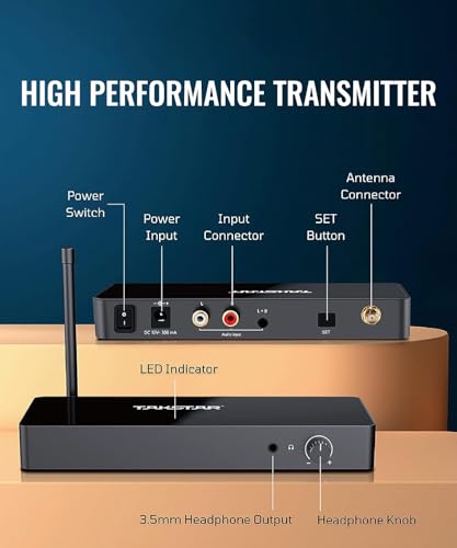 TAKSTAR Wireless in Ear Monitor System with 10 Channels  164Ft Distance  UHF Wireless IEM System for Stage  Church  Studio  Exhibit  Lecture  Speech  Simultaneous Interpretation  Musicians WPM 300