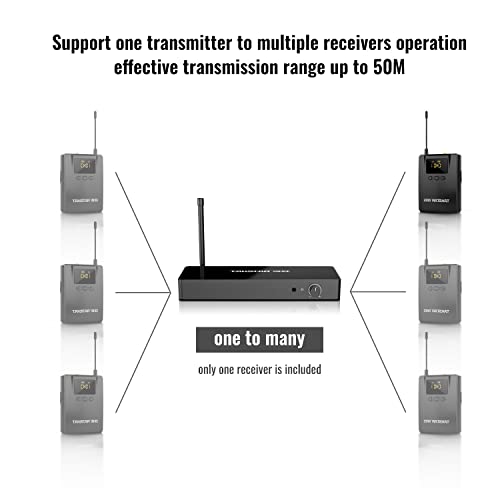 TAKSTAR Wireless in Ear Monitor System with 10 Channels  164Ft Distance  UHF Wireless IEM System for Stage  Church  Studio  Exhibit  Lecture  Speech  Simultaneous Interpretation  Musicians WPM 300