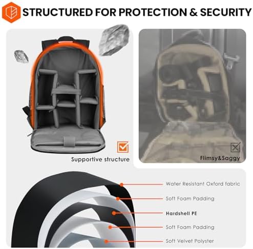 TARION Camera Backpack Bag Small   Professional DSLR Photography Case with 13 inch Laptop Compartment & Waterproof Rain Cover & Bottom Tripod Holder for Men Women Photographers   Black TB S