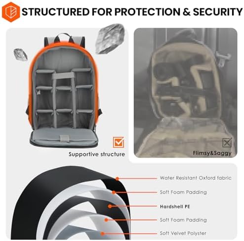 TARION Camera Backpack Bag Small   Professional DSLR Photography Case with 13 inch Laptop Compartment & Waterproof Rain Cover & Bottom Tripod Holder for Men Women Photographers   Black TB S