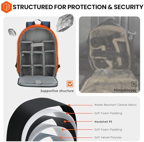 TARION Camera Backpack Bag Small   Professional DSLR Photography Case with 13 inch Laptop Compartment & Waterproof Rain Cover & Bottom Tripod Holder for Men Women Photographers   Black TB S