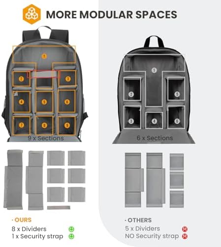 TARION Camera Backpack Bag Small   Professional DSLR Photography Case with 13 inch Laptop Compartment & Waterproof Rain Cover & Bottom Tripod Holder for Men Women Photographers   Black TB S