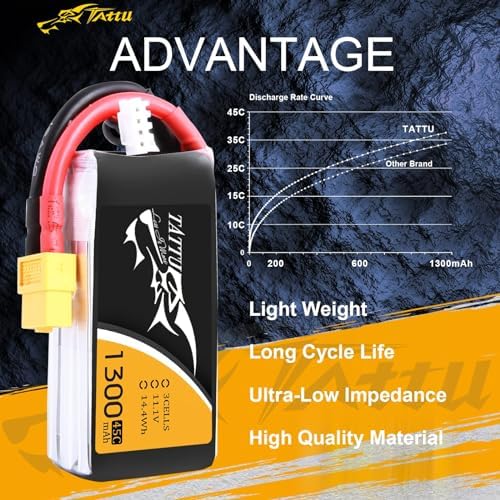 TATTU LiPo Battery Pack 1300mAh 45C 3S 11 1V with XT60 Plug 2 Pcs 