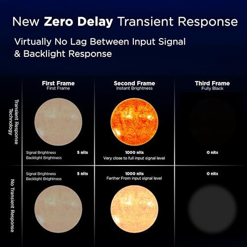 TCL 55 Inch Class QM6K Series   Mini LED QLED 4K HDR   55QM6K  2025 Model   120HZ 144HZ High Brightness Smart Google TV Dolby Atmos Onkyo Audio   Voice Remote Alexa Gaming Streaming Television