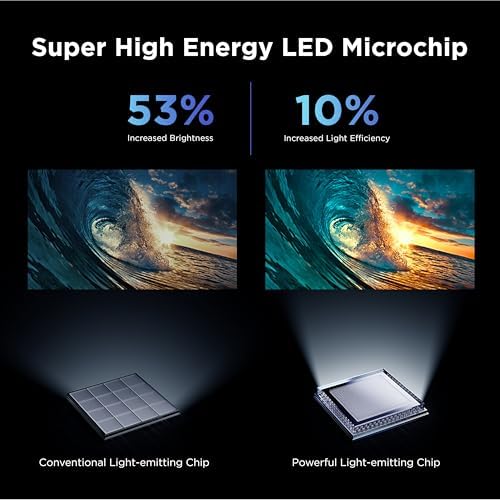 TCL 55 Inch Class QM6K Series   Mini LED QLED 4K HDR   55QM6K  2025 Model   120HZ 144HZ High Brightness Smart Google TV Dolby Atmos Onkyo Audio   Voice Remote Alexa Gaming Streaming Television