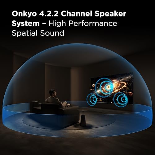 TCL 65 Inch Class QM7K Series   Mini LED QLED 4K HDR   65QM7K  2025 Model   120HZ 144HZ Anti Reflective Screen Smart Google TV Dolby Atmos Onkyo Audio   Voice Remote Alexa Gaming Streaming Television