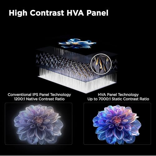 TCL 65 Inch Class QM6K Series   Mini LED QLED 4K HDR   65QM6K  2025 Model   120HZ 144HZ High Brightness Smart Google TV Dolby Atmos Onkyo Audio   Voice Remote Alexa Gaming Streaming Television