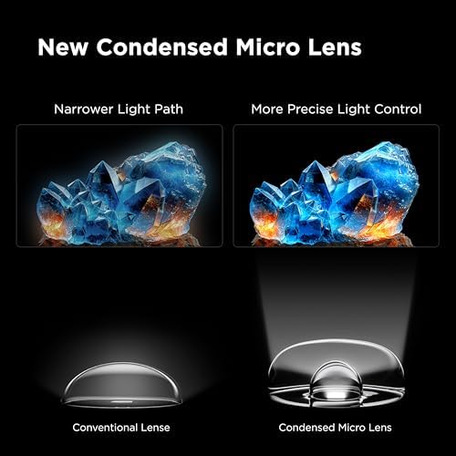 TCL 65 Inch Class QM6K Series   Mini LED QLED 4K HDR   65QM6K  2025 Model   120HZ 144HZ High Brightness Smart Google TV Dolby Atmos Onkyo Audio   Voice Remote Alexa Gaming Streaming Television