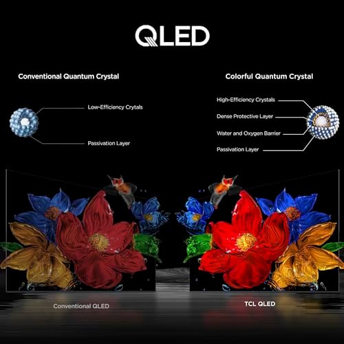 TCL 65 Inch Class QM6K Series   Mini LED QLED 4K HDR   65QM6K  2025 Model   120HZ 144HZ High Brightness Smart Google TV Dolby Atmos Onkyo Audio   Voice Remote Alexa Gaming Streaming Television