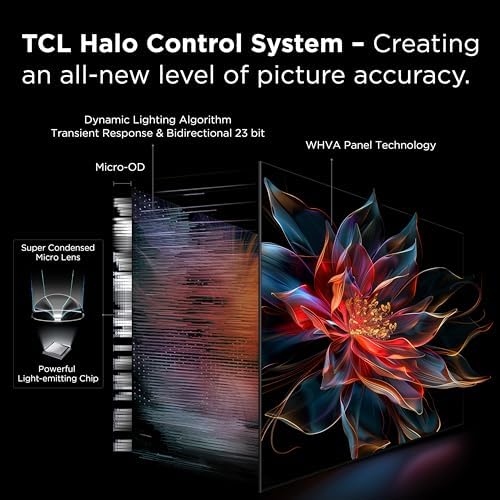 TCL 65 Inch Class QM8K Series   Mini LED QLED 4K HDR   65QM8K  2025 Model   120HZ 144HZ Anti Reflective Wide Angle Screen Smart Google TV Dolby Atmos   Voice Remote Alexa Gaming Streaming Television