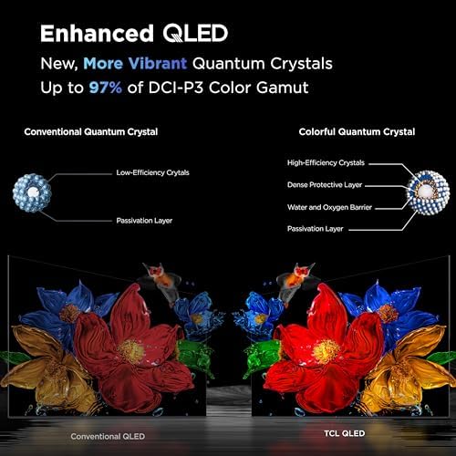 TCL 65 Inch Class QM7K Series   Mini LED QLED 4K HDR   65QM7K  2025 Model   120HZ 144HZ Anti Reflective Screen Smart Google TV Dolby Atmos Onkyo Audio   Voice Remote Alexa Gaming Streaming Television