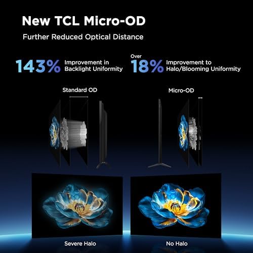 TCL 65 Inch Class QM6K Series   Mini LED QLED 4K HDR   65QM6K  2025 Model   120HZ 144HZ High Brightness Smart Google TV Dolby Atmos Onkyo Audio   Voice Remote Alexa Gaming Streaming Television
