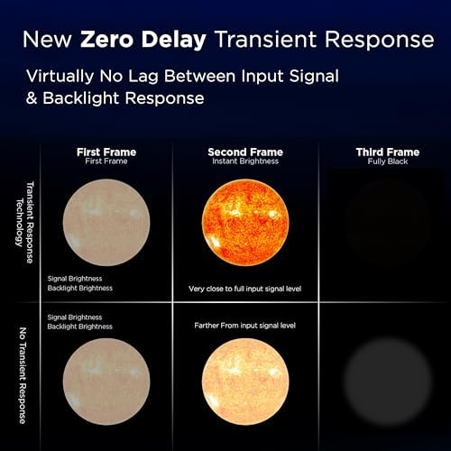 TCL 75 Inch Class QM7K Series   Mini LED QLED 4K HDR   75QM7K  2025 Model   120HZ 144HZ Anti Reflective Screen Smart Google TV Dolby Atmos Onkyo Audio   Voice Remote Alexa Gaming Streaming Television