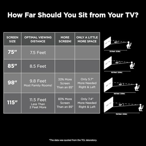 TCL 98 Inch Q65 QLED 4K UHD Smart TV with Google TV  98Q651G  2024 Model  Dolby Vision  Dolby Atmos  HDR Pro   Game Accelerator Enhanced Gaming  Voice Remote  Works with Alexa  Streaming Television