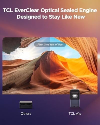 TCL A1s Smart Projector 4K Support  Compatible with Google TV & Netflix  WIFI and Bluetooth  Auto Focus Keystone  Native 1080p  16W Dolby Audio  Movie Projector for Home Theater with Portable Case