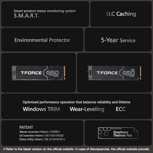 TEAMGROUP T Force G50 512GB SLC Caching 3D TLC NAND NVMe InnoGrit PCIe Gen4x4 M 2 2280 Gaming SSD with Ultra Thin Graphene Heat Spreader Works with PS5 Read/Write 5000/2500 MB/s TM8FFE512G0C129