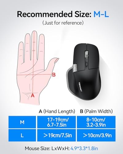 TECKNET Wireless Mouse  Bluetooth Mouse  BT5 3/5 0 & 2 4G  Rechargeable Ergonomic Optical Mouse with 6 Adjustable DPI  Side Scroll  Quiet Clicks  USB A Receiver  7 Buttons  Wide Compatibility   Black