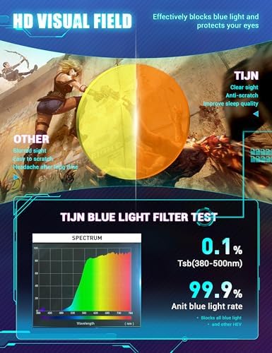 TIJN Gaming Glasses Blue Light Blocking Glasses for Women Men Nerd Eyeglasses Screen Fatigue Anti UV Glare  Black