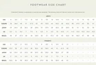 Talla 7.5 - TIMBERLAND WOMEN S EURO HIKER MID HIKER WHITE NUBUCK A5NT9 ALL SIZES