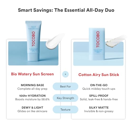 TOCOBO Korean Suncare Dual UV Set  Cotton Airy Sunstick Bio Watery Suncream Pack   Sunstick & Sunscreen  1 35 Fl Oz  Pack of 1   Dual UV  sunstick & sunscreen