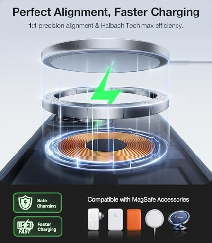 TORRAS Funda magnética a prueba de golpes para 17 con control de cámara, [protección contra caídas de grado militar de 12 pies] [compatible con MagSafe], funda delgada translúcida antihuellas y suave