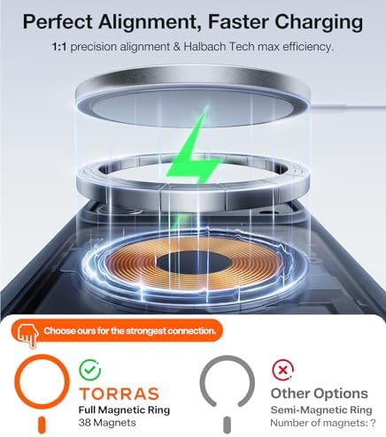 TORRAS Stronger Magnetic & Shockproof for iPhone 17 Pro Max Case  Fit for MagSafe  Military Grade Drop Protection  Camera Control  DIY Button  Slim for iPhone 17 Pro Max Case Translucent Matte Black