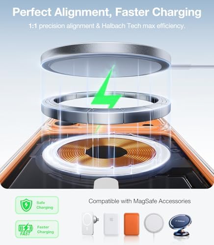 TORRAS Stronger Magnetic & Shockproof for iPhone 17 Pro Max Case  Fit for MagSafe  Military Grade Drop Protection  Camera Control  DIY Button  Slim for iPhone 17 Pro Max Case Translucent Matte Black