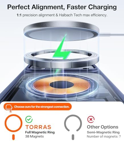 TORRAS Stronger Magnetic & Shockproof for iPhone 17 Pro Max Case  Fit for MagSafe  Military Grade Drop Protection  Camera Control  DIY Button  Slim for iPhone 17 Pro Max Case Translucent Matte Black