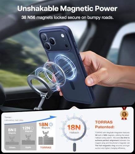 TORRAS Stronger Magnetic & Shockproof for iPhone 17 Pro Max Case  Fit for MagSafe  Military Grade Drop Protection  Camera Control  DIY Button  Slim for iPhone 17 Pro Max Case Translucent Matte Black