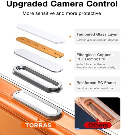 TORRAS Stronger Magnetic & Anti Yellowing for iPhone 17 Pro Max Case Clear  Fit for MagSafe  Military Grade Drop Protection  Camera Control  DIY Button  Slim for iPhone 17 Pro Max Case Diamond Clear