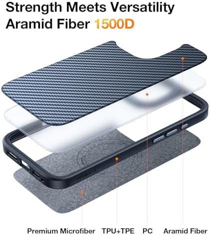 TORRAS Stronger Magnetic & Anti Yellowing for iPhone 17 Pro Max Case Clear  Fit for MagSafe  Military Grade Drop Protection  Camera Control  DIY Button  Slim for iPhone 17 Pro Max Case Diamond Clear