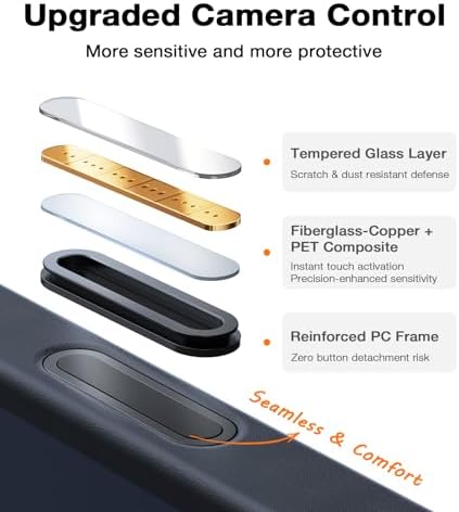 TORRAS Stronger Magnetic & Anti Yellowing for iPhone 17 Pro Max Case Clear  Fit for MagSafe  Military Grade Drop Protection  Camera Control  DIY Button  Slim for iPhone 17 Pro Max Case Diamond Clear
