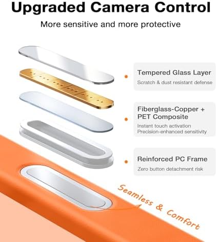 TORRAS Stronger Magnetic & Anti Yellowing for iPhone 17 Pro Max Case Clear  Fit for MagSafe  Military Grade Drop Protection  Camera Control  DIY Button  Slim for iPhone 17 Pro Max Case Diamond Clear