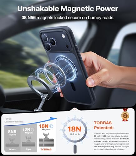 TORRAS Stronger Magnetic & Anti Yellowing for iPhone 17 Pro Max Case Clear  Fit for MagSafe  Military Grade Drop Protection  Camera Control  DIY Button  Slim for iPhone 17 Pro Max Case Diamond Clear